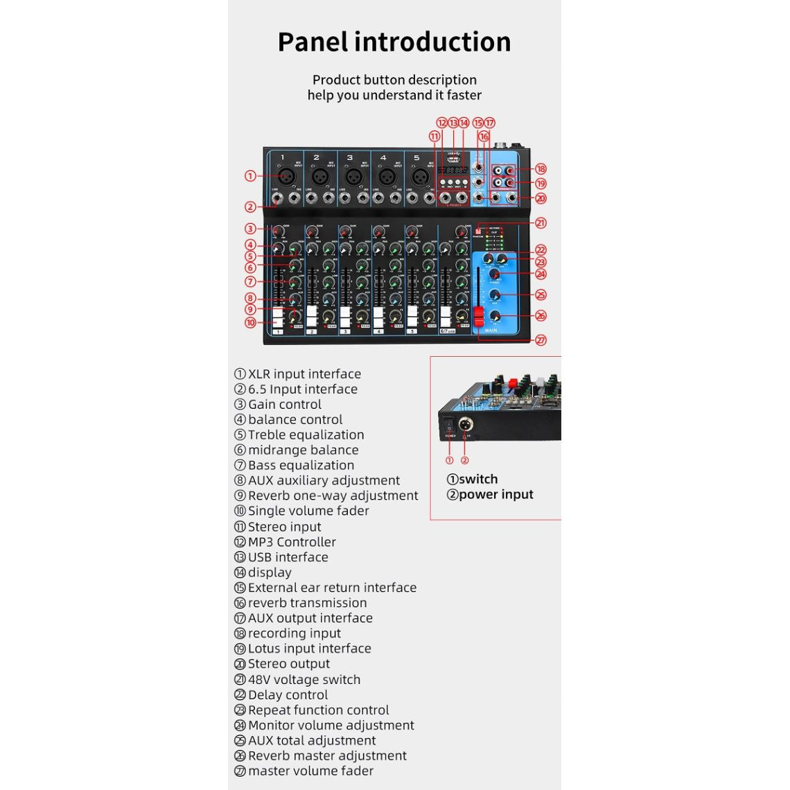 Mixer professionale 4/7 canali Bluetooth/USB/Stereo RCA 8053323553106  F-7 SP522