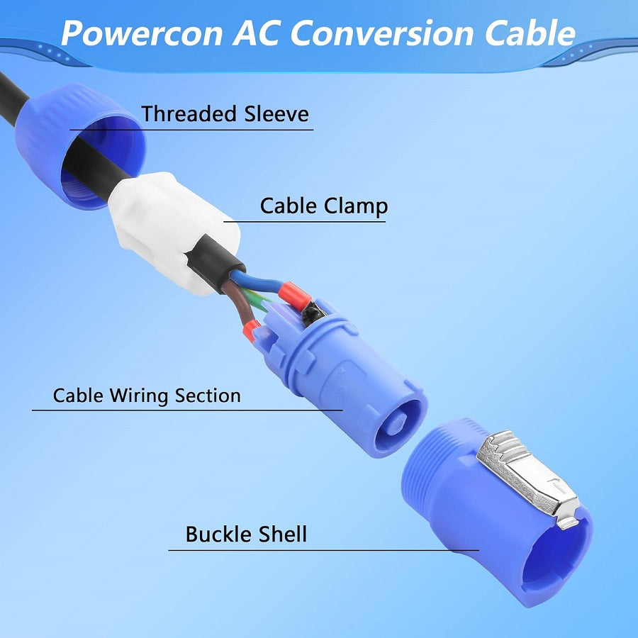 Cavo di alimentazione schuko a powercon tipo A 1,5 mm² 2m SP672