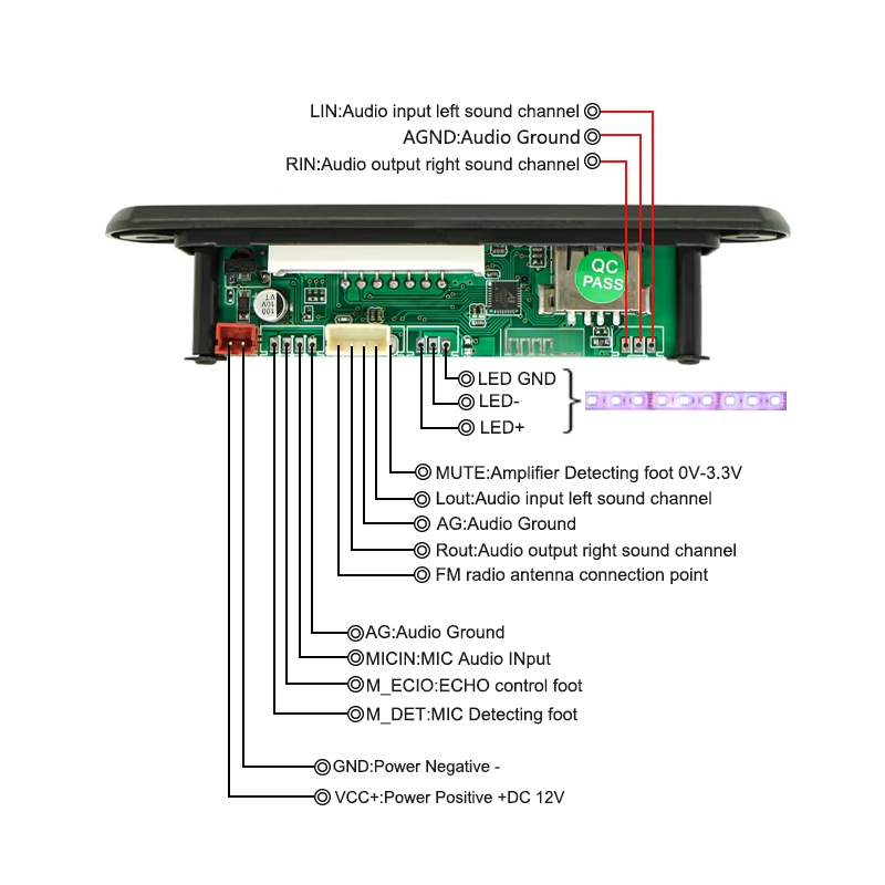 Scheda decoder MP3 con Bluetooth/USB/SD/FM e telecomando SP865