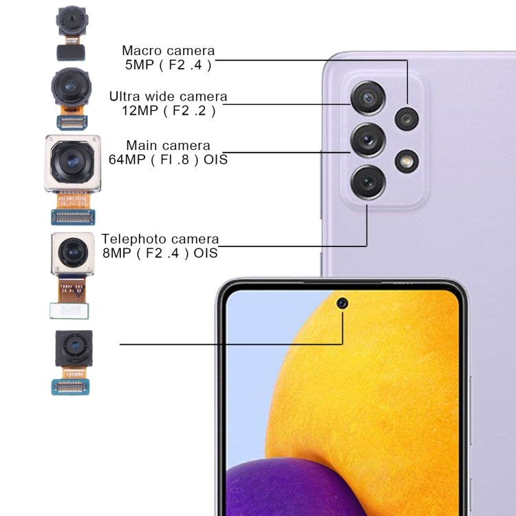 Set fotocamere originali per Samsung Galaxy A72 SM-A725