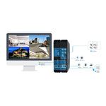 Custodia in metallo IP66 per telecamera sicurezza 5MP TV-635H5/A - immagine 6