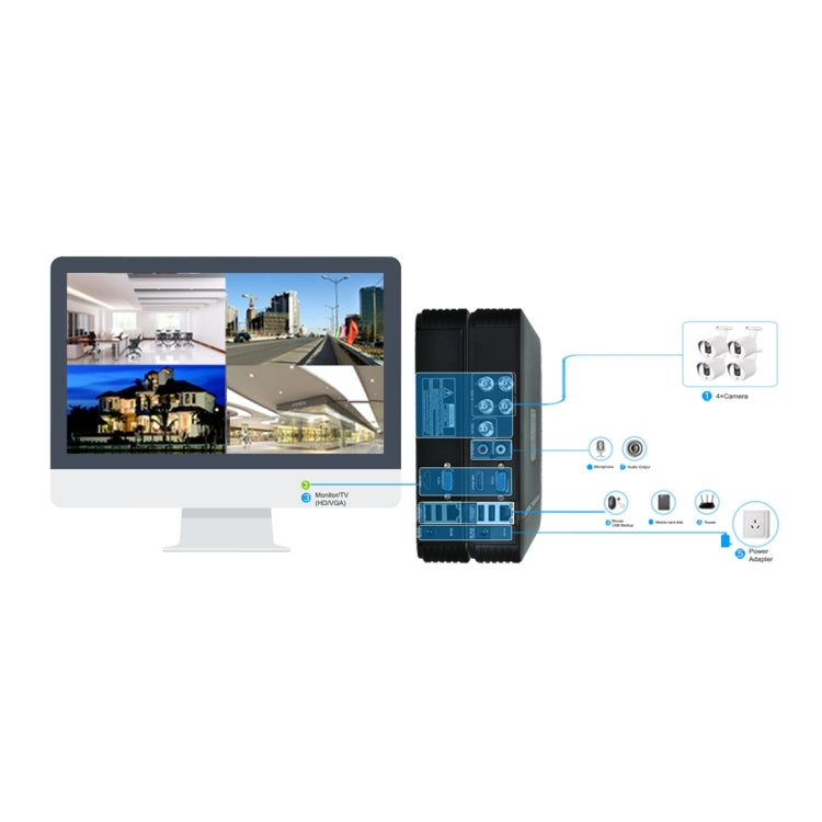 Custodia in metallo IP66 per telecamera sicurezza 5MP TV-635H5/A - immagine 6