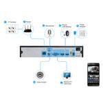Telecamera IP interna 5MP PoE TV-635bH5/IP con visione notturna - immagine 6