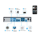 Telecamera IP interna 5MP PoE TV-635bH5/IP con visione notturna - immagine 7