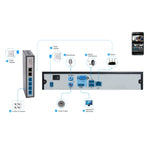 Telecamera IP interna 5MP PoE TV-635bH5/IP con visione notturna - immagine 8