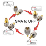 Adattatore coassiale RF 4 in 1 da UHF a SMA