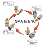 Adattatore coassiale RF 4 in 1 da BNC a SMA