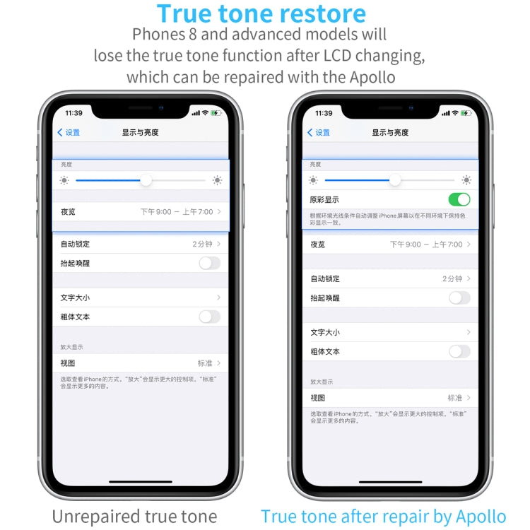 Dispositivo ripristino multifunzione Qianli Apollo iPhone