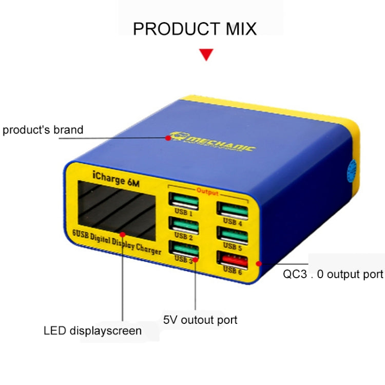 Supporto caricabatterie USB QC 3.0 con display LCD