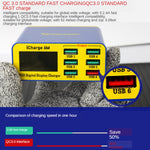 Supporto caricabatterie USB QC 3.0 con display LCD