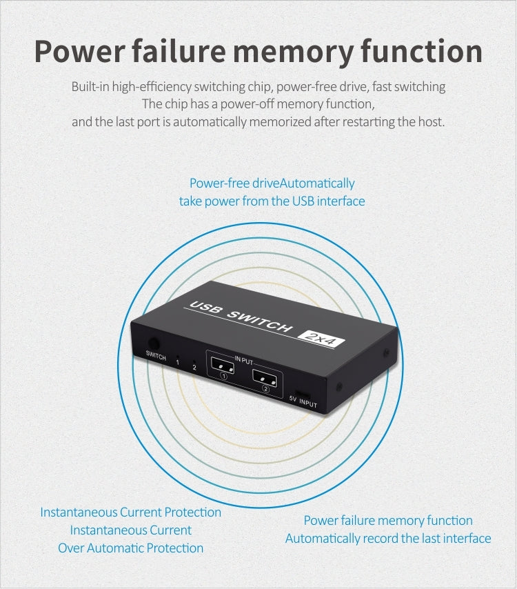 Switch USB 2 porte per 4 dispositivi PC