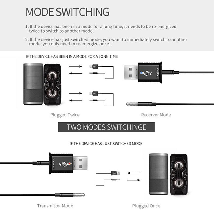 Ricevitore Trasmettitore Bluetooth 5.0 Mini stereo 3,5 mm
