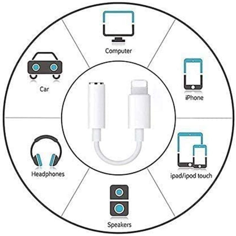 Adattatore audio 8 pin a 3,5 mm per dispositivi iOS