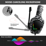 Cuffie gaming ONIKUMA K20 con microfono e luce RGB