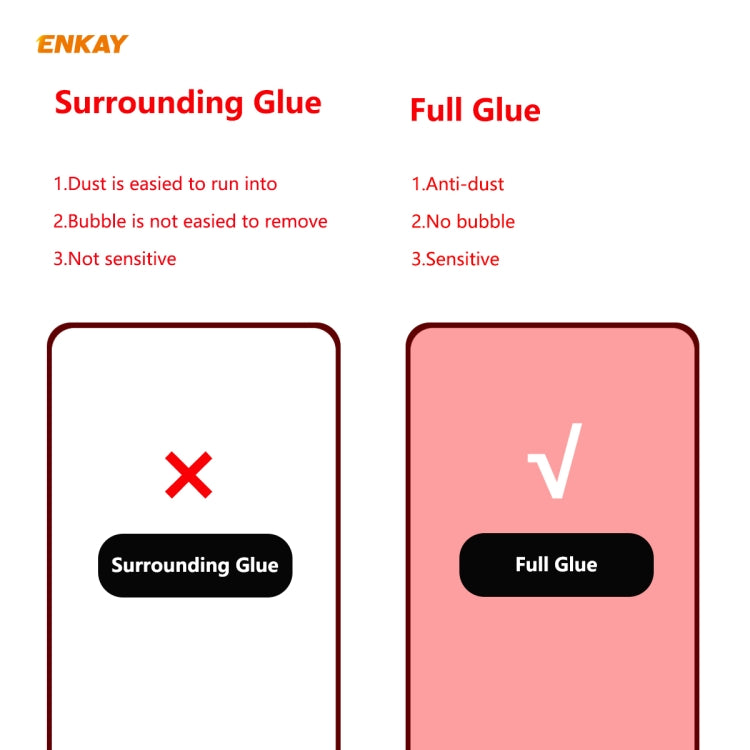 10 PZ ENKAY Hat-Prince Full Glue 0.26mm 9H 2.5D Pellicola a copertura totale in vetro temperato, For Huawei P40, For Huawei P40 Lite, For Huawei Y5p, For Huawei Y6p, For Huawei Honor X10 5G, For Huawei P40 Lite E, For Redmi 10X 4G / Redmi Note 9(10pcs)...