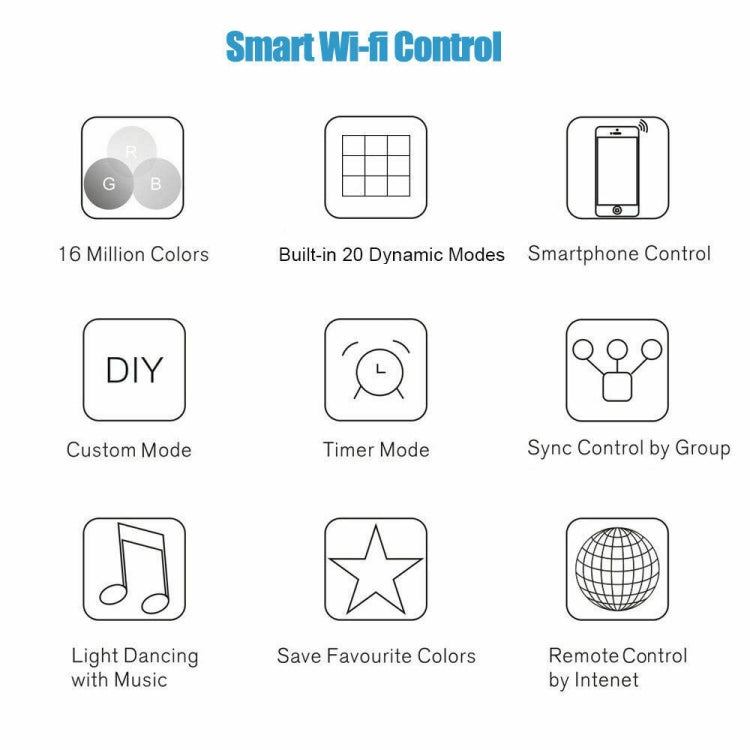 Kit alimentazione WiFi con striscia LED RGB 5M 5050