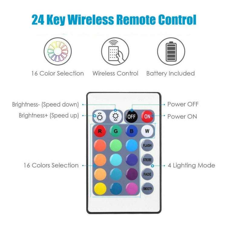 Kit alimentazione WiFi con striscia LED RGB 5M 5050