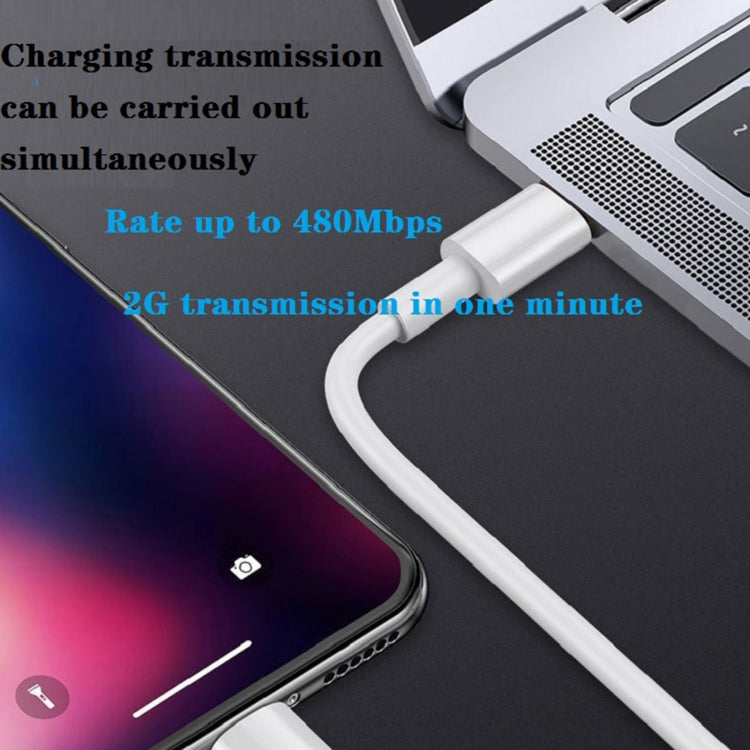 Caricatore da viaggio USB-C PD 20W con cavo dati da 1 m - immagine 10