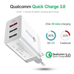 Caricabatterie rapido 30W QC 3.0 doppia USB EU Plug
