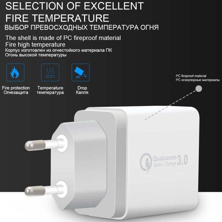 Caricabatterie rapido 30W QC 3.0 doppia USB EU Plug