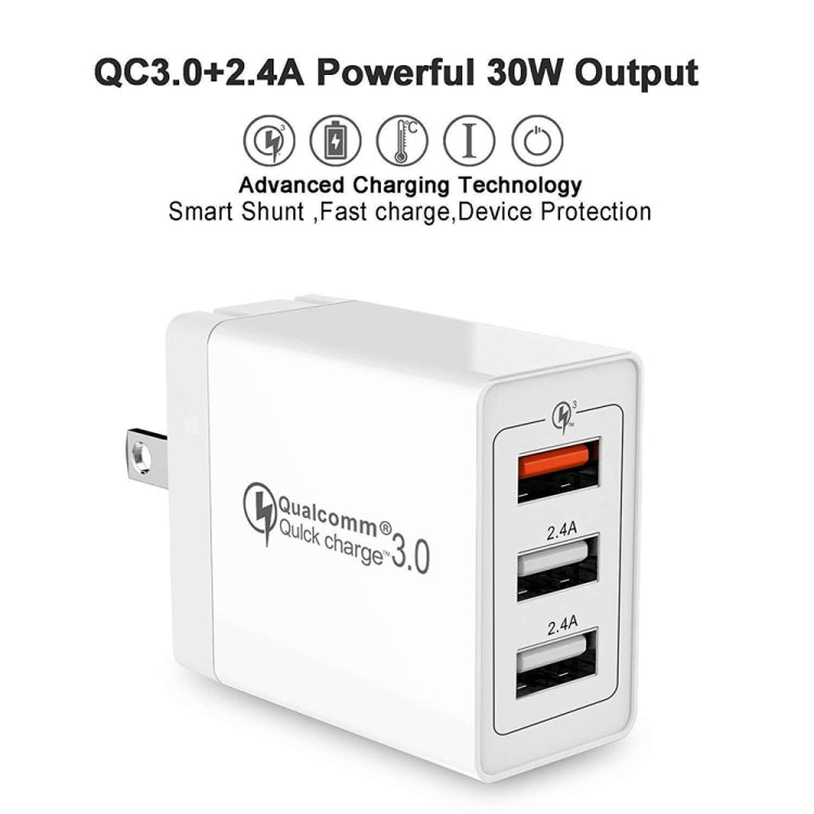 Caricabatterie rapido 30W USB QC 3.0 con cavo Micro USB 1m