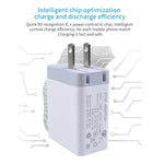 Caricabatterie rapido 30W USB QC 3.0 con cavo Micro USB 1m
