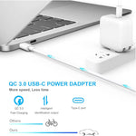 Set cavi ricarica rapida USB-C PD 30W 2m con spina AU