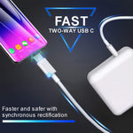 Set cavi ricarica rapida USB-C PD 30W 2m con spina AU