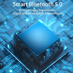 Ricevitore Bluetooth 5.0 BR03 per auto