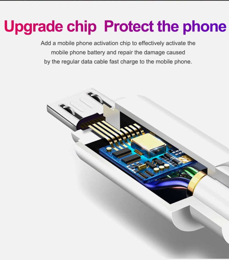 Cavo ricarica rapida Micro USB 3 metri 2,4A compatibile Samsung