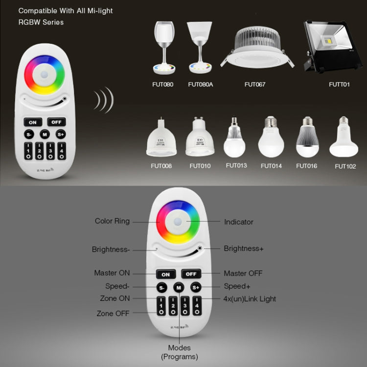 Telecomando wireless RGBW 4 zone 2.4G FUT095 FUT096