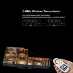 Telecomando wireless RGBW 4 zone 2.4G FUT095 FUT096