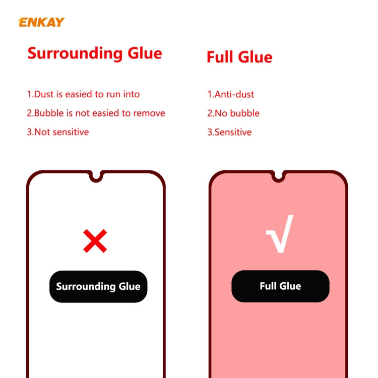 Pellicola vetro temperato 9H per Samsung Galaxy A12