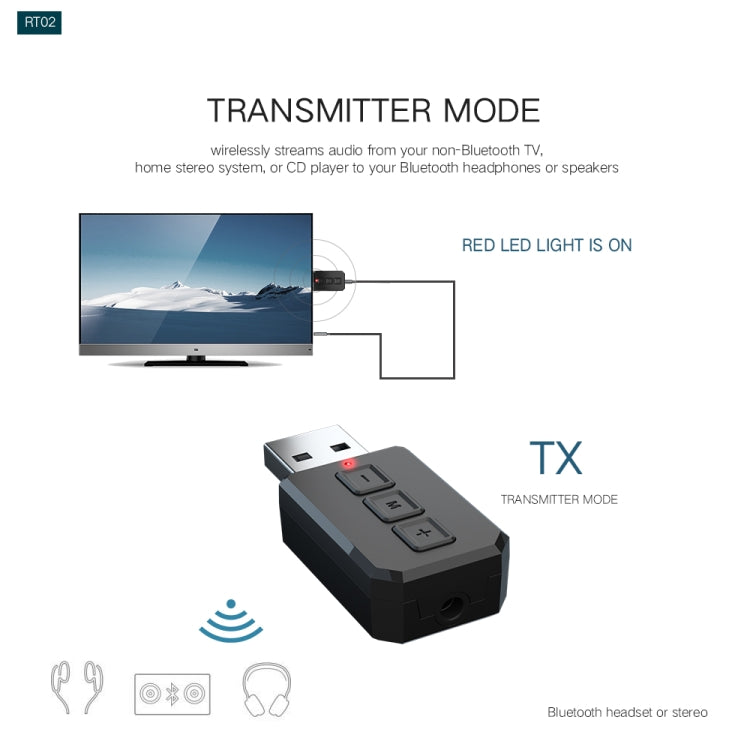 Adattatore audio Bluetooth USB RT02 per auto