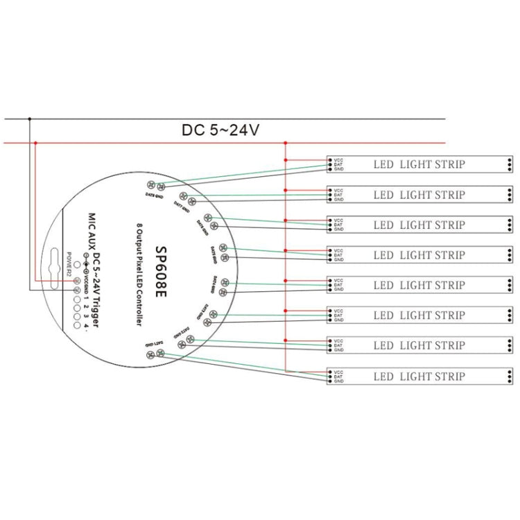 Controller LED Bluetooth SP608E per strisce WS2812B WS2811