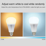 Lampadina LED FUT012 E27 9W RGB+CCT WiFi