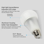 Lampadina LED FUT012 E27 9W RGB+CCT WiFi