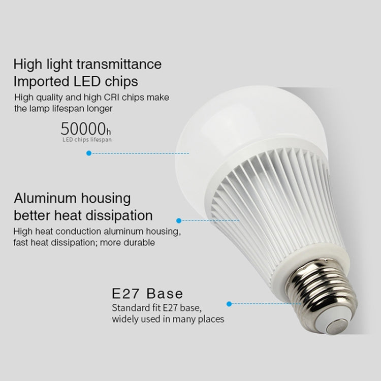 Lampadina LED FUT012 E27 9W RGB+CCT WiFi
