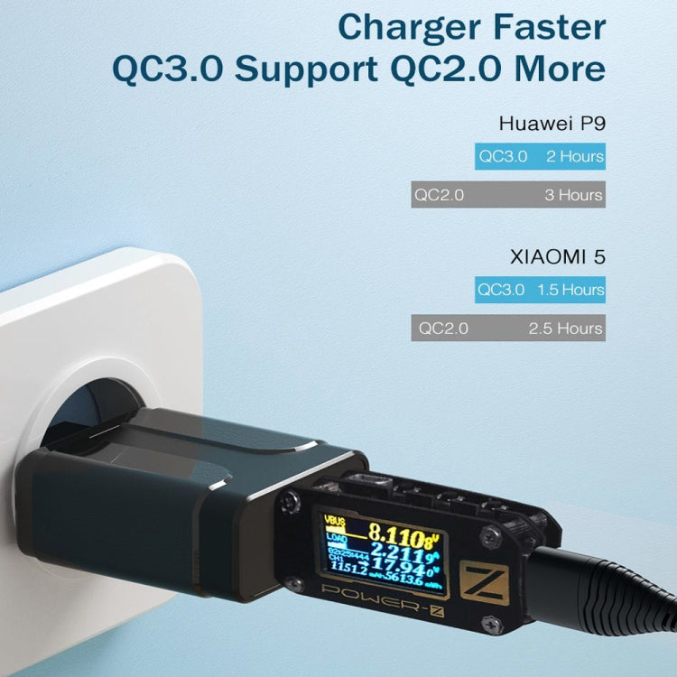 Caricabatterie da viaggio USB 18W QC 3.0 con cavo Micro USB 1m