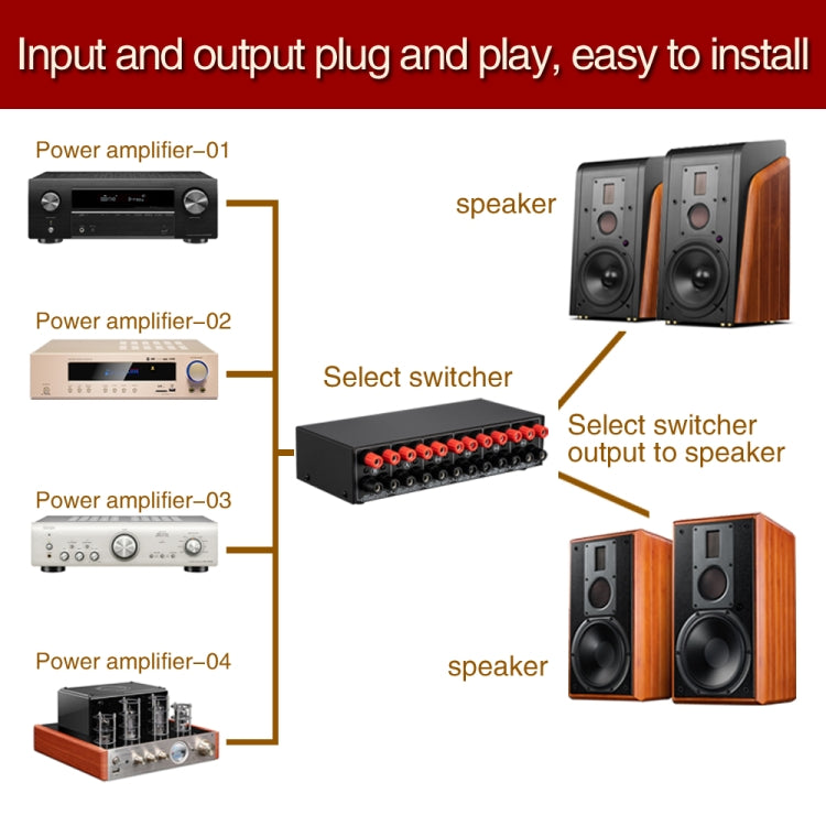 Amplificatore audio 4 ingressi e 2 uscite da 300 W per canale - immagine 9
