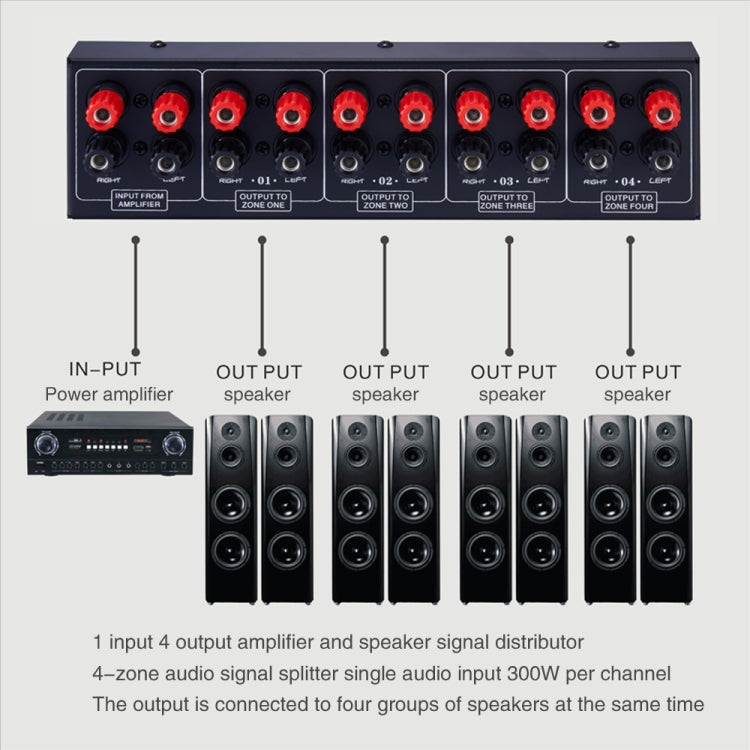 Distributore audio 1 ingresso e 4 uscite, fino a 300 W per canale - immagine 10