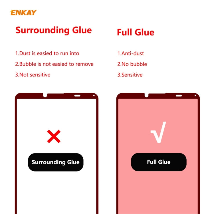 10 PZ ENKAY Hat-Prince Full Glue 0.26mm 9H 2.5D Pellicola a copertura totale in vetro temperato, For Sony Xperia 10 III(10 PCS), For Sony Xperia 1 III(10 PCS), For Motorola Moto G10 / G20 / G30(10 PCS), For Motorola Moto G100 / G 5G Plus(10 PCS)
