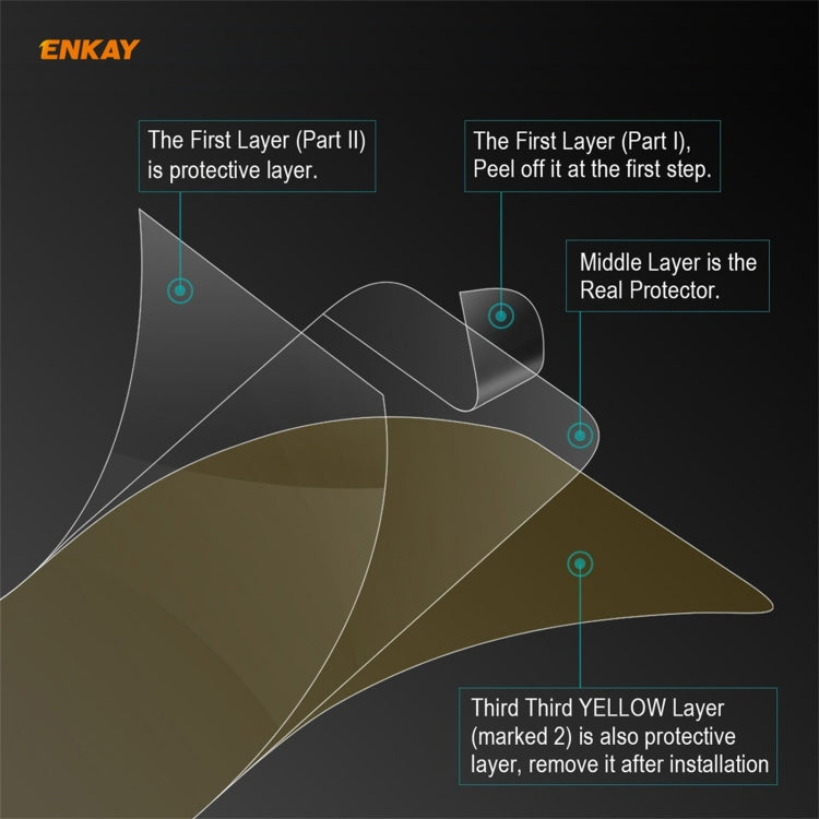 10 PZ ENKAY Hat-Prince Full Glue Proteggi schermo a copertura totale Pellicola idrogel antideflagrante, For Motorola Moto G30 / G20 / G10(10pcs), For Xiaomi Mi 11X / 11X Pro / 11i(10pcs), For Xiaomi Redmi K40 Gaming(10pcs), For Xiaomi Mi 11 Ultra(10pcs...