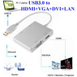 Convertitore USB 3.0 4 in 1 VGA HDMI DVI RJ45 Ethernet
