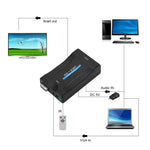Adattatore convertitore VGA a SCART 1080P per TV