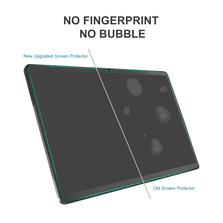 Per Lenovo Pad / Pad Plus ENKAY Hat-Prince Pellicola antigraffio per protezione in vetro temperato antideflagrante da 0,33 mm, 1 PCS, 2 PCS