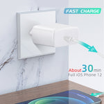 Caricabatterie rapido 45W USB-C con spina americana