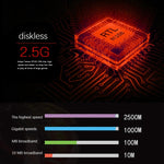 Scheda di rete Gigabit 2,5 G per PC desktop