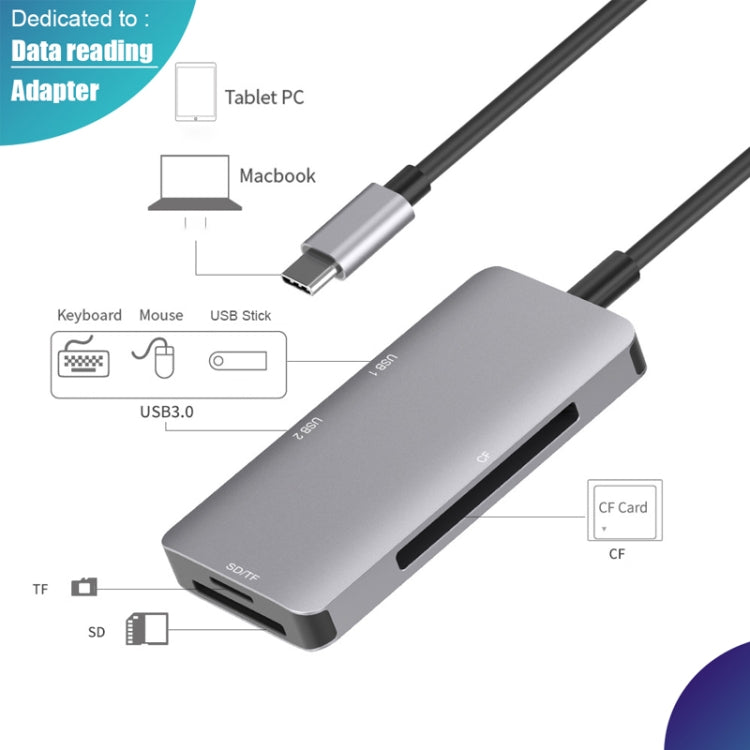 Adattatore HUB 5 in 1 con doppie porte USB 3.0 e lettore schede