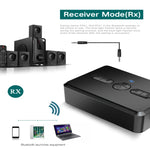 Ricevitore e Trasmettitore Bluetooth RT01 per auto